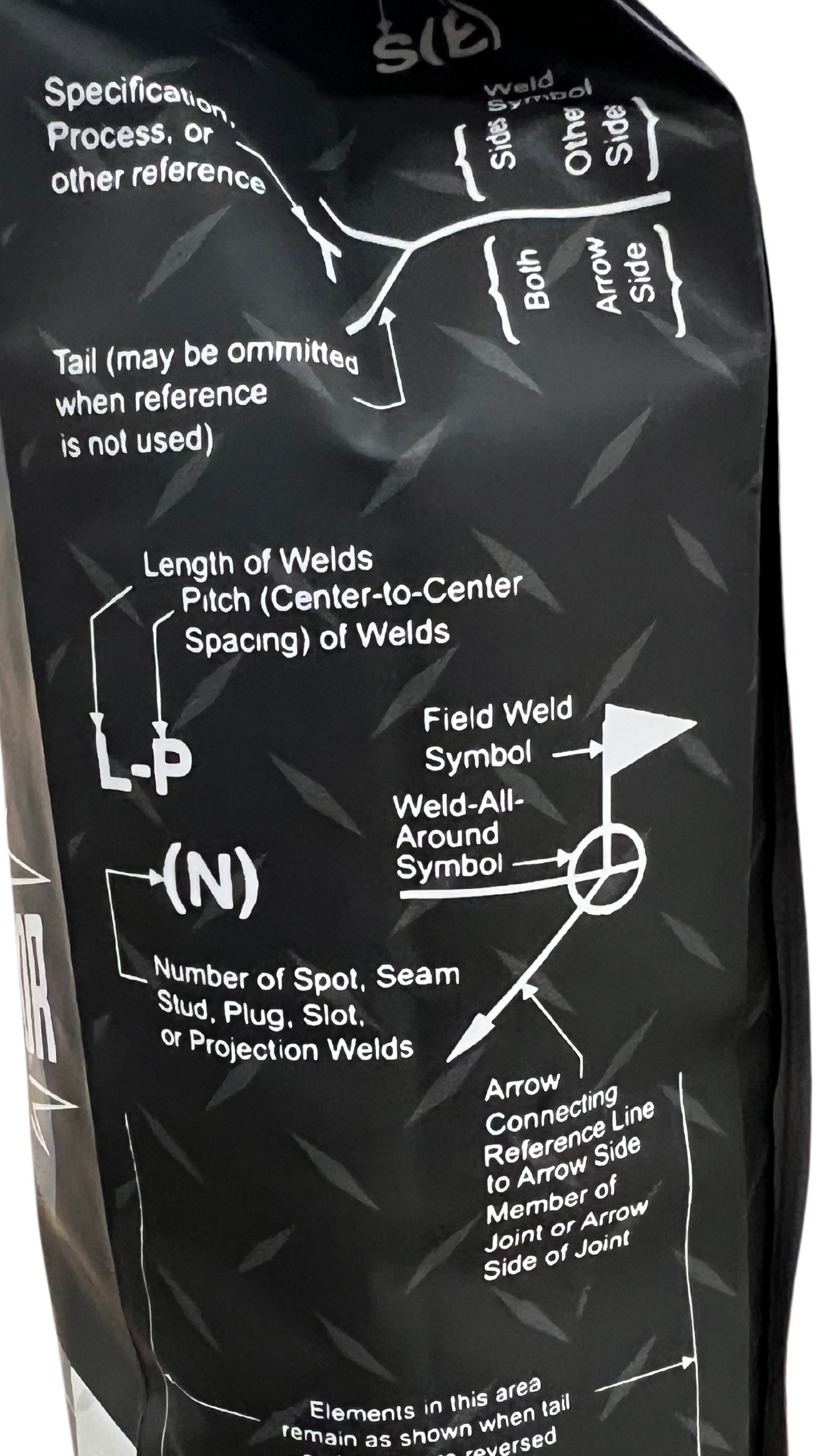 Fabricator - Guatemala Origin Roasted Coffee