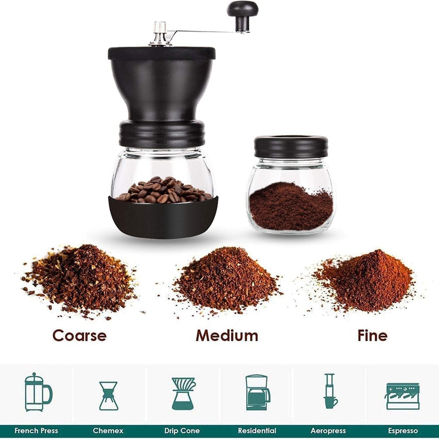Manual Coffee Bean Grinder with Ceramic Burr, Hand Coffee Grinder Mill Small with 2 Glass Jars( 11OZ per Jar) Stainless Steel Handle for Drip Coffee, Espresso, French Press, Turkish Brew